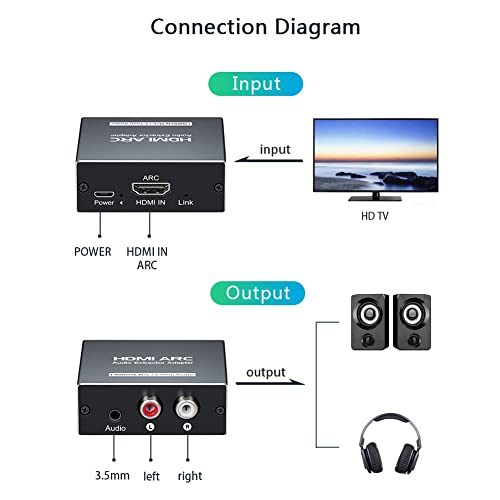 Optický na koaxiálny alebo koaxiálny na optický digitálny audio prevodník, HDMI ARC Audio Extractor 192KHz