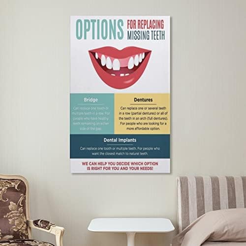 Plagáty zubný implantát Zubná starostlivosť plagát Zubná klinika plagát lekársky domov vedomosti plagát plátno