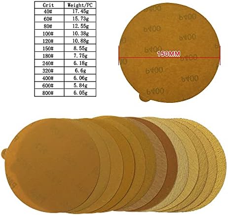 Zsblxhhjd brúsny brúsny papier PSA / Binder Zlatý brúsny papier-6 150 mm kotúč Alumina 60 až 1000 zrnitosť na